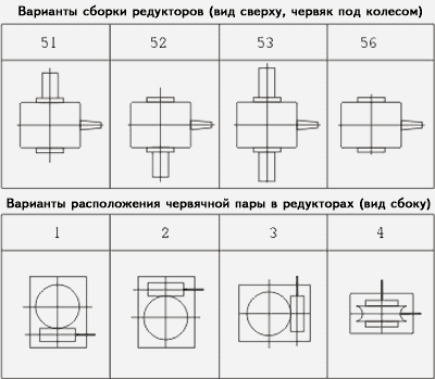 Варианты сборки редуктора 2Ч-40